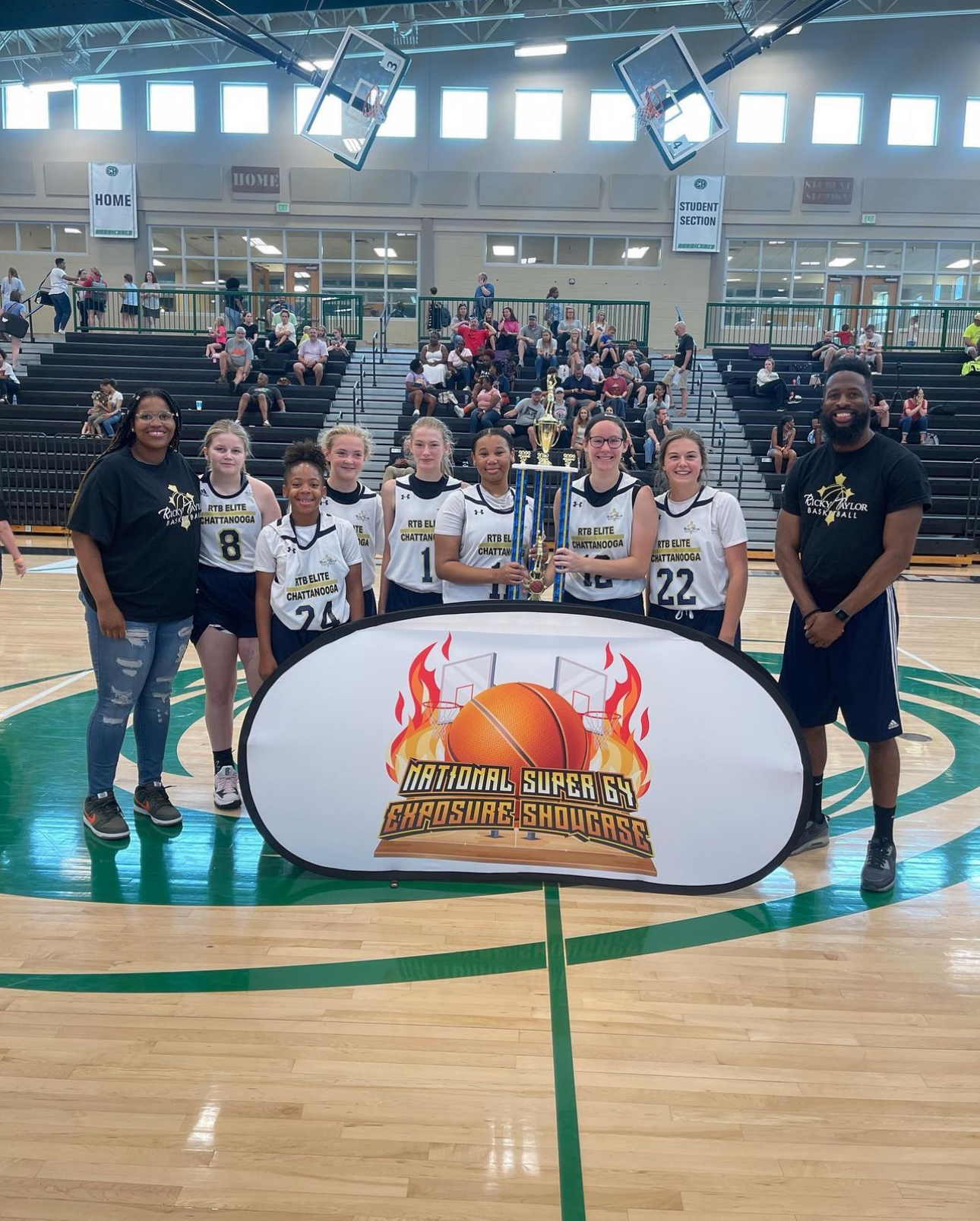 Best Aau Basketball Teams In Iowa - q6svjx0