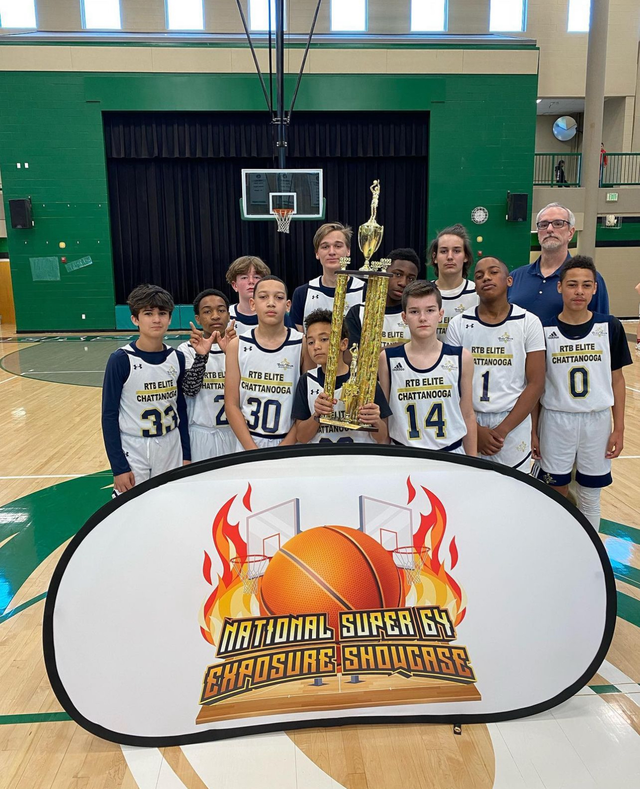 Best Aau Basketball Teams In Iowa - 5j0xkuo